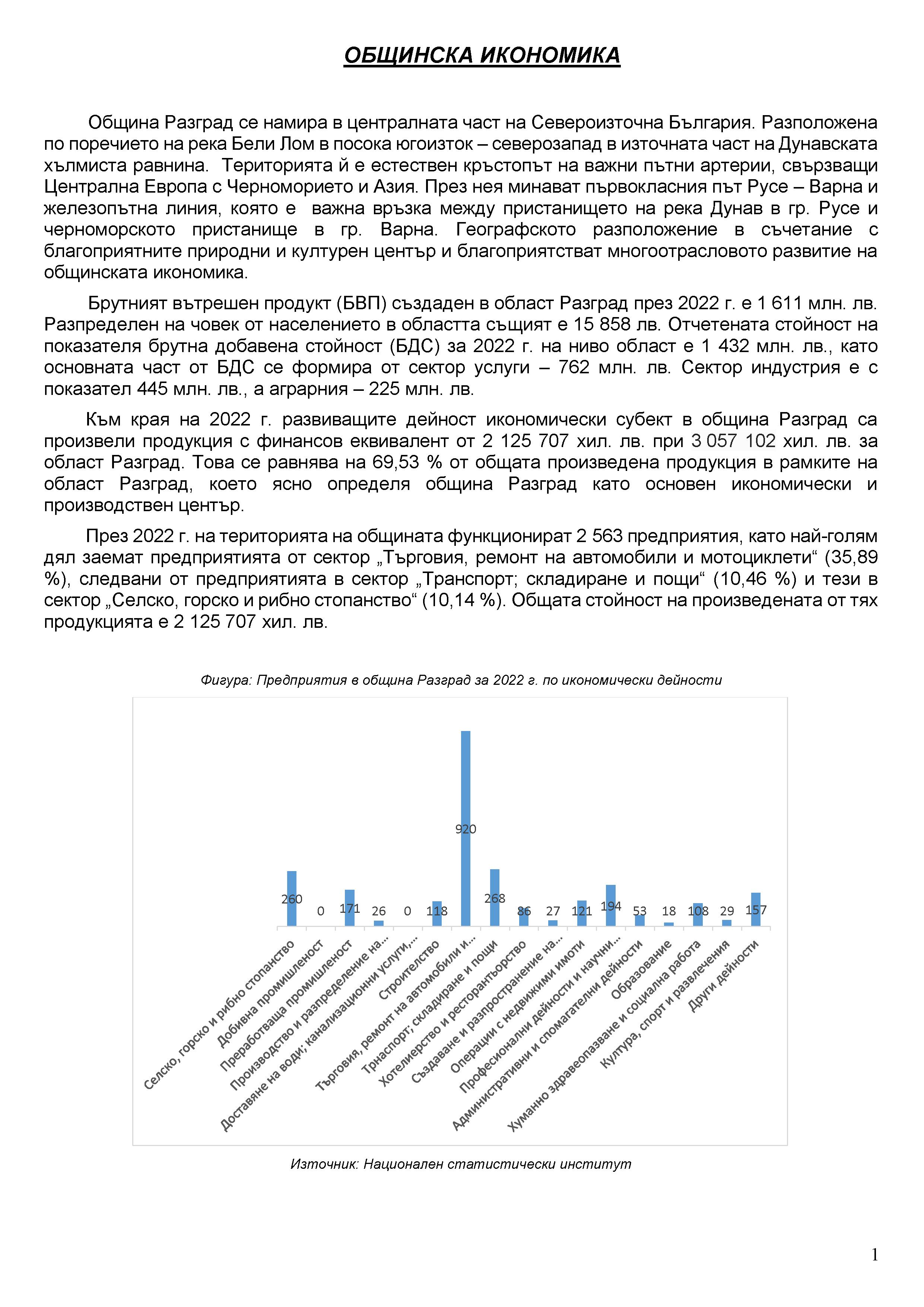 Общинска икономика 0001