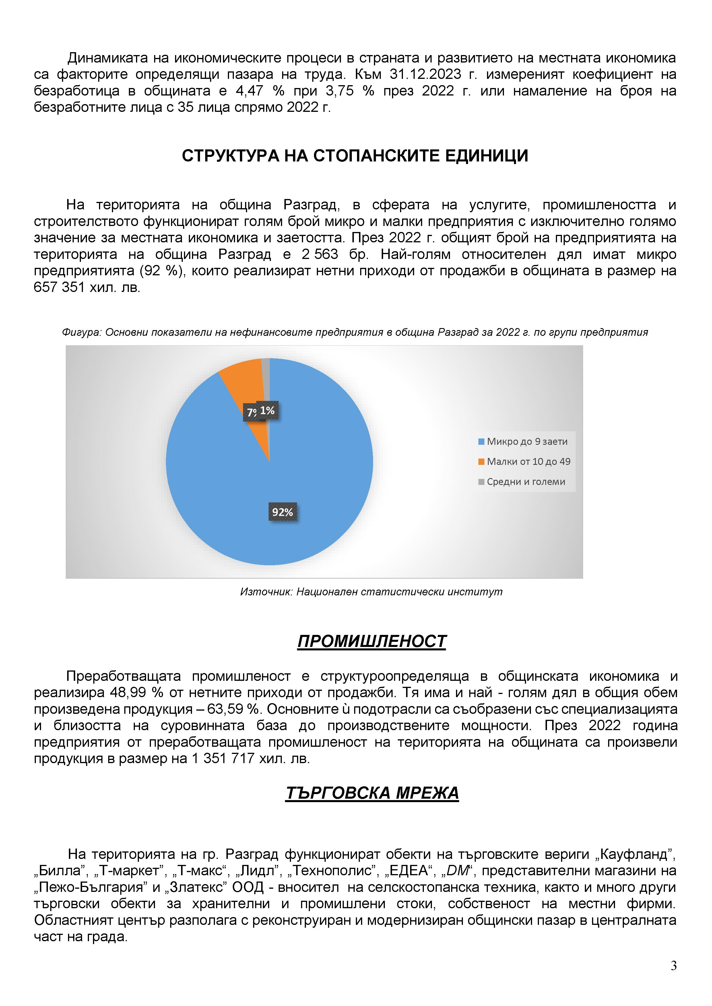 Общинска икономика 0003