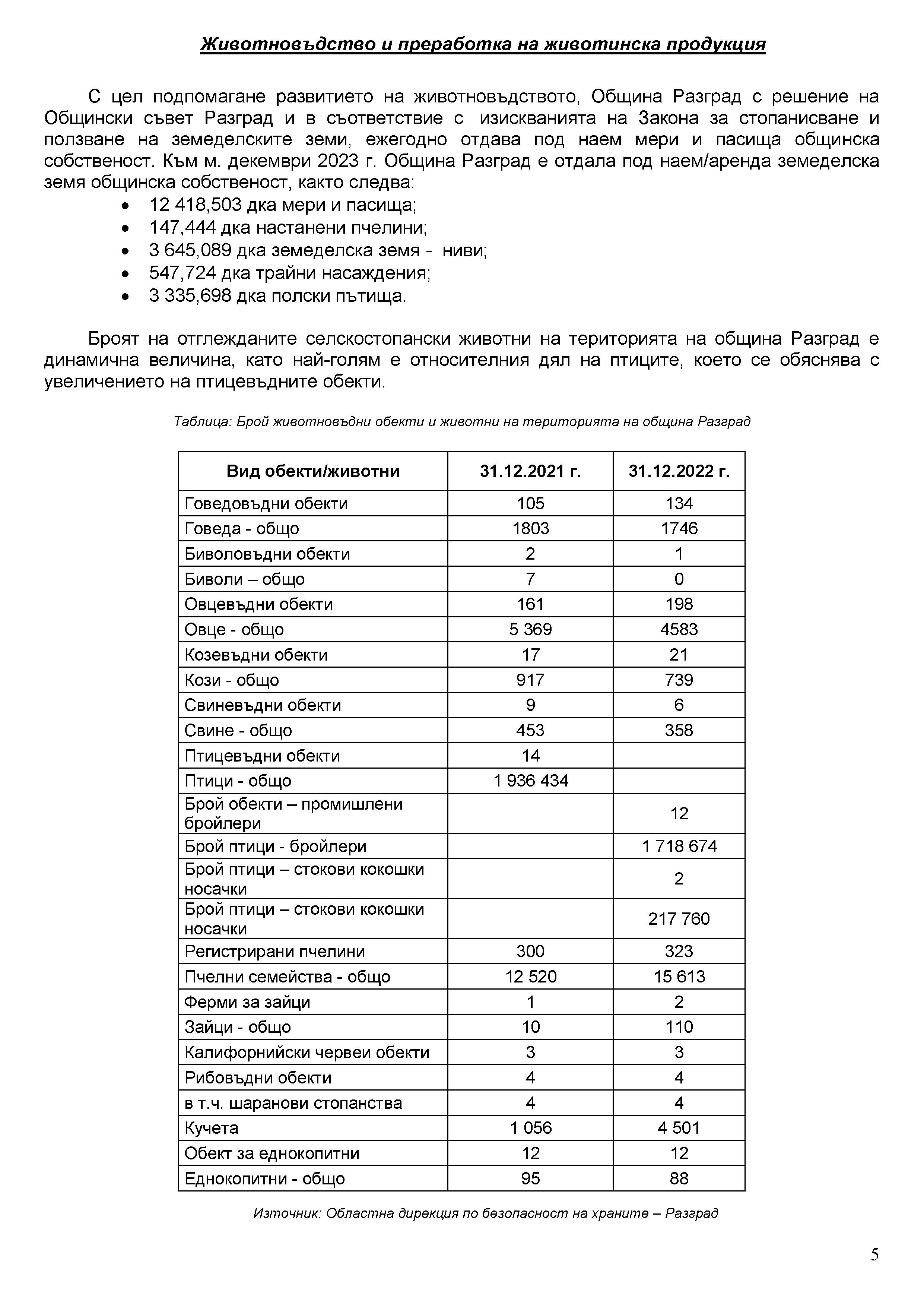 Общинска икономика 0005