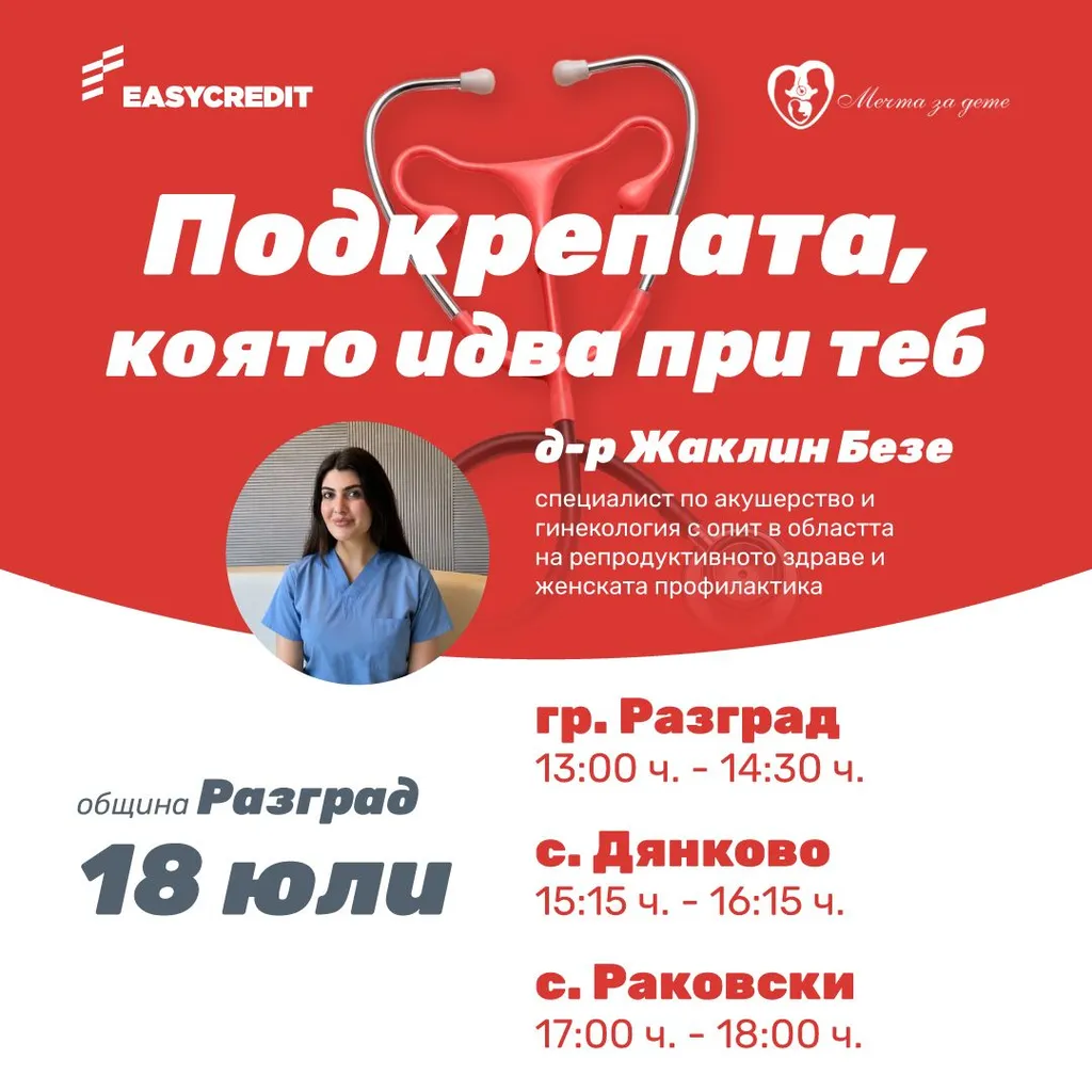 Мобилен кабинет за репродуктивно здраве в Разград, Дянково и Раковски в събота, 18 юли